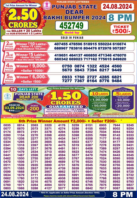 punjab state lottery result today 6pm live|Dear Lottery Result Today 1 PM 6 PM 8 PM(30.